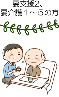 要支援2、要介護1~5の方